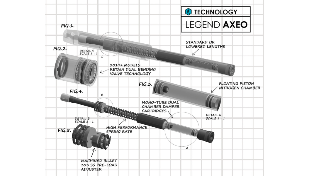 LEGEND SUSPENSION Standard AXEO Front Suspension - 41 mm - '99-'13 0414-0496