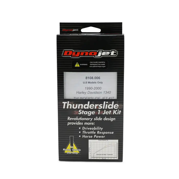 DYNOJET Thunderslide Jet Kit - Harley-Davidson '90 - '00 - 1340 8108 - PartsOutlet.com.au