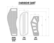 THRASHIN SUPPLY CO. Apex Floorboards - Black TSC-2211-1 - PartsOutlet.com.au