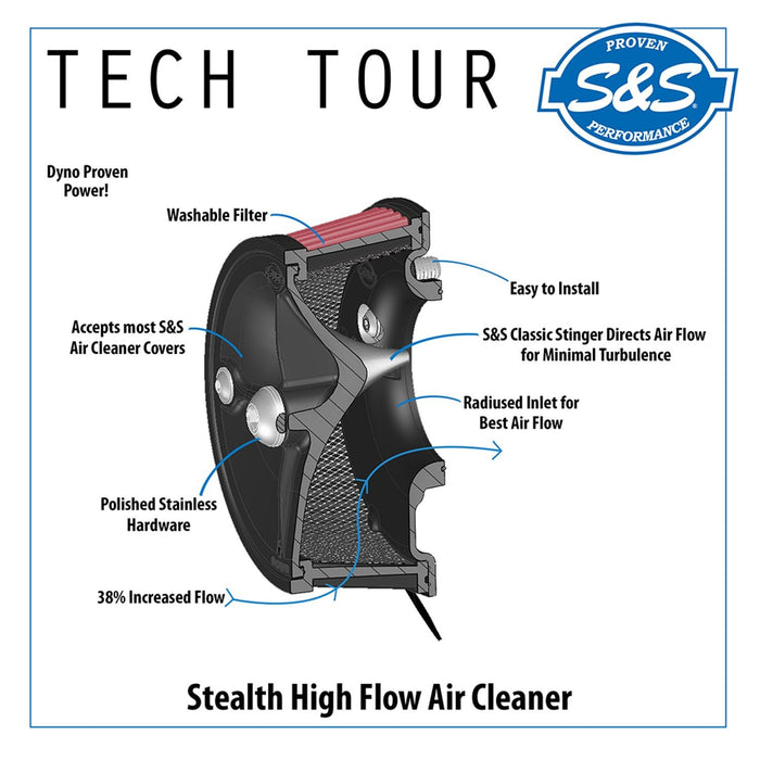 S&S CYCLE Stealth Air Cleaner Kit with Gloss Black Mini Teardrop Cover for 2008-2017 HD® Touring Models and 2016-2017 Softail®Models - 170-0438 - PartsOutlet.com.au