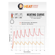 SADDLEMEN Heated Pillow Top Roadsofa™ Seat - FL '97-'07 - 897-06-181HCT - PartsOutlet.com.au