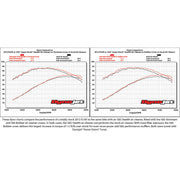 S&S CYCLE Stealth Air Cleaner Kit Without Cover for 1993-1999 HD® Big Twins With S&S® Super E/G Carburetor or S&S® 52mm Throttle Body -170-0057 - PartsOutlet.com.au