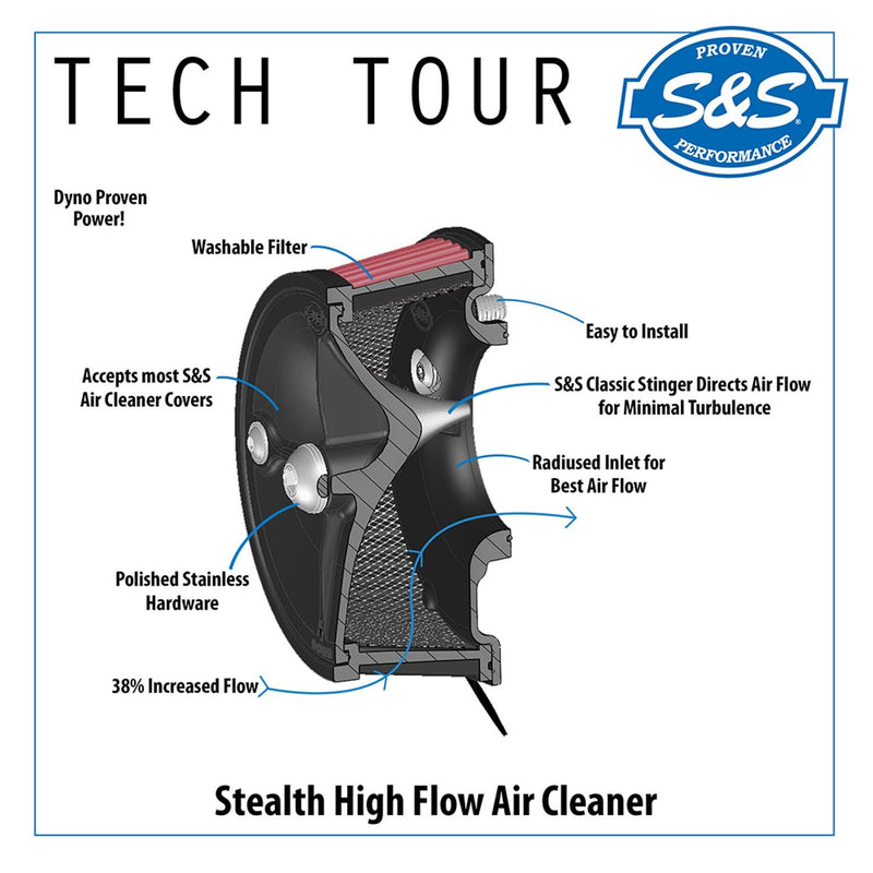 S&S CYCLE Stealth Air Cleaner Kit Without Cover for 1993-1999 HD® Big Twins With S&S® Super E/G Carburetor or S&S® 52mm Throttle Body -170-0057 - PartsOutlet.com.au