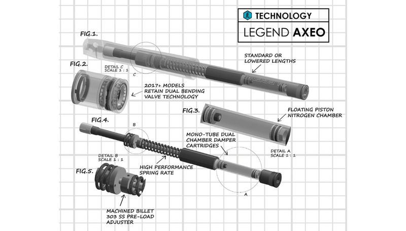 LEGEND SUSPENSION AXEO23 Front End Suspension - 49 mm - For 23" Wheel - FLH '17-'23 - 0414-0532