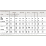 S&S CYCLE Gear Drive 540G Cam Chest kit with Chrome Pushrod Tubes for Water Cooled 2017-up M8 Models 310-1117 - PartsOutlet.com.au