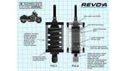 LEGEND SUSPENSION Revo-A Shock - Heavy Duty - '00-'17 Softail Models 1310-1974 - PartsOutlet.com.au
