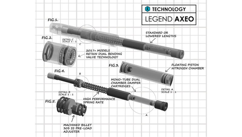 LEGEND SUSPENSION Revo-A Shock - Heavy Duty - '00-'17 Softail Models 1310-1974 - PartsOutlet.com.au