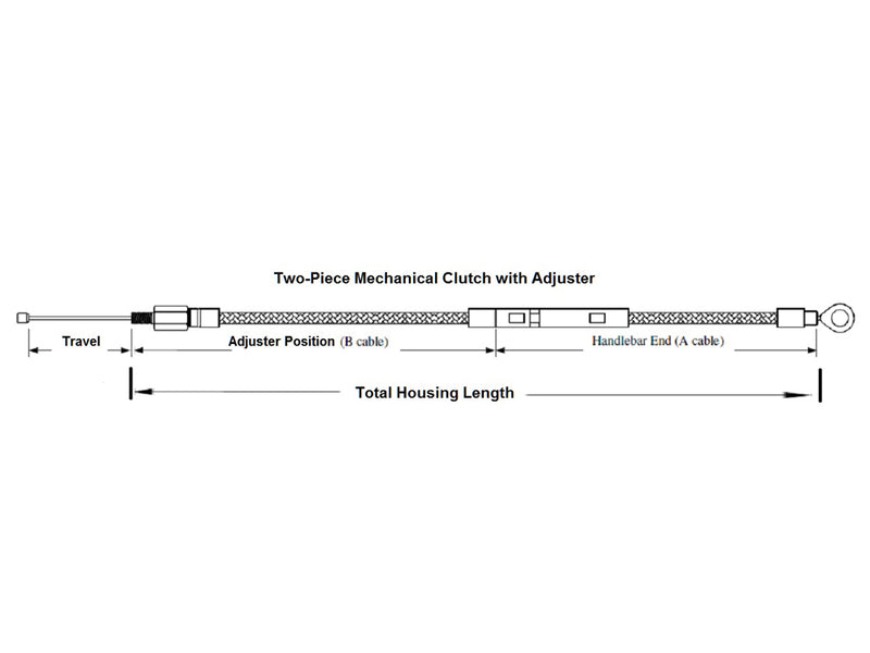 73in. Clutch Cable – Sterling Chromite. Fits 5Spd Big Twin Softail & Dyna 1987-2006 - 32104HE