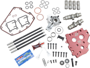 FEULING OIL PUMP CORP. Complete Cam Kit - 525G - Harley-Davidson 2001-2017 - 7205 - PartsOutlet.com.au