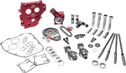 FEULING OIL PUMP CORP. Cam Kit - Race Series - '99-'06 Twin Cam 7222 - PartsOutlet.com.au