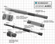 LEGEND SUSPENSION AXEO M8 Front Suspension - 49 mm - '18-'23 Softail - 0414-0546 - PartsOutlet.com.au