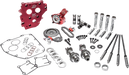 FEULING OIL PUMP CORP. Race Series Camshaft Kit - Harley-Davidson 1999-2006 - 574 Series 7222ST - PartsOutlet.com.au