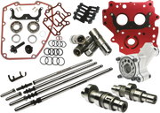 FEULING OIL PUMP CORP. Complete Cam Kit - 543G - Harley-Davidson 1999-2006 - 7232 - PartsOutlet.com.au