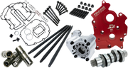 FEULING OIL PUMP CORP. Complete Cam Chest Kit - 405 Series - HP+ - Harley-Davidson 2017-2020 - M8 7250 - PartsOutlet.com.au