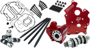 FEULING OIL PUMP CORP. Complete Cam Chest Kit - 465 Race Series - Harley-Davidson 2017-2020 - M8 7260 - PartsOutlet.com.au