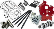 FEULING OIL PUMP CORP. Complete Cam Chest Kit - 405 Series - HP+ - Twin Cooled - Harley-Davidson 2017-2020 - M8 7255 - PartsOutlet.com.au