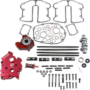 FEULING OIL PUMP CORP. Cam Kit - Race Series - 592 Series - Oil Cooled - Harley-Davidson 2017-2020 - M8 7264 - PartsOutlet.com.au