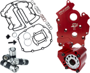 FEULING OIL PUMP CORP. Oil System - Race - Harley-Davidson 2017-2021 - M8 7097 - PartsOutlet.com.au