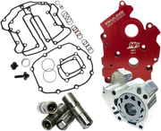 FEULING OIL PUMP CORP. Oil System - HP+ - '17-'21 FL - M8 Twin Cooled 7098 - PartsOutlet.com.au
