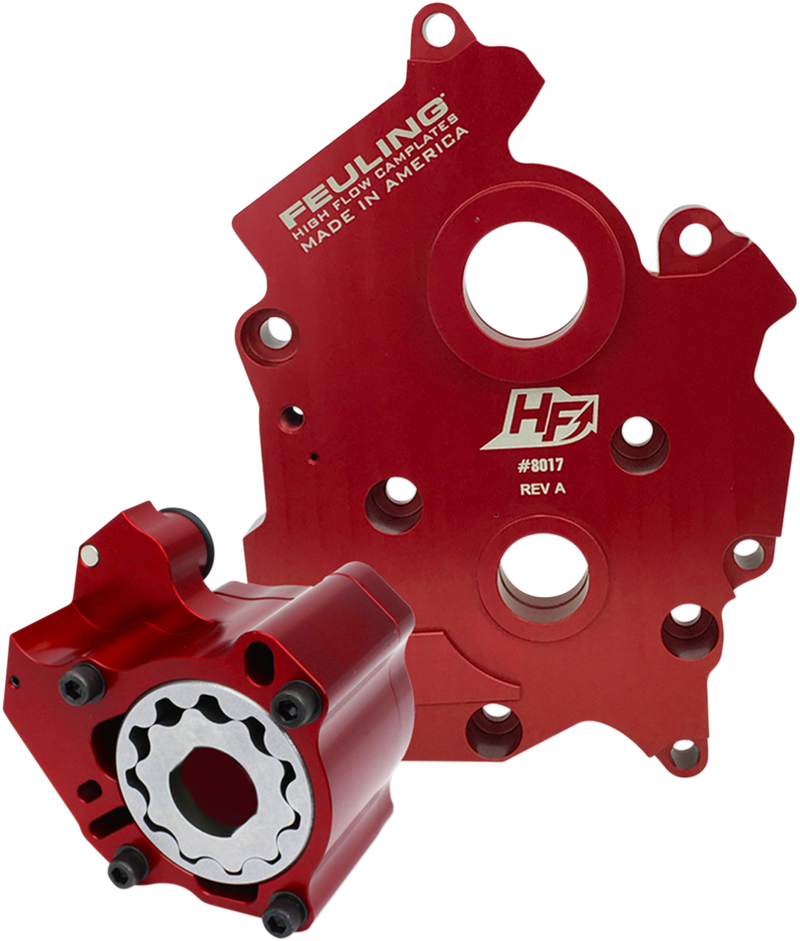FEULING OIL PUMP CORP. Race Oil Pump with Plate - Harley-Davidson 2017-2021 - M8 Water Cooled 7199 - PartsOutlet.com.au